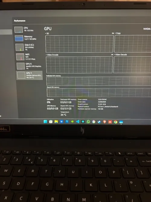 Pc portable Acer V15