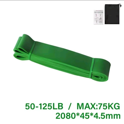 Resistance band