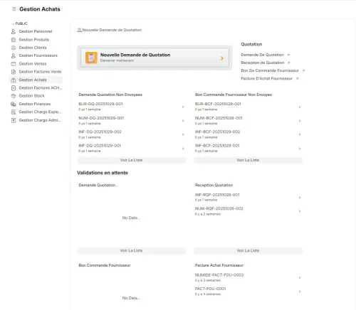 ERP Pour PME