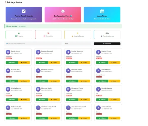ERP Pour PME