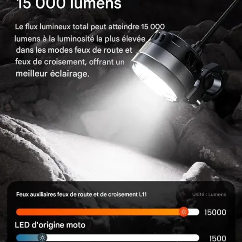 PROJECTEUR ADDITIONNEL LOBOO L11