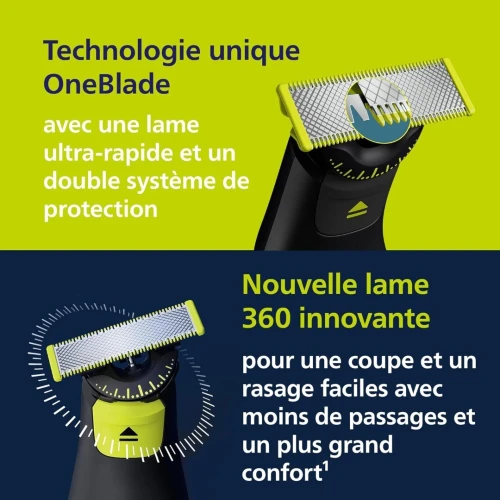 Philips OneBlade Pro 360