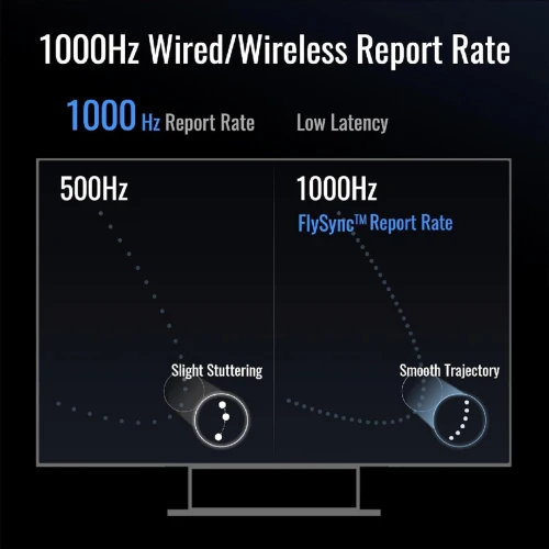 Flydigi Vader 4 Pro