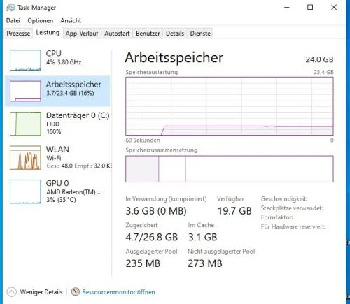 PC GAMER + Monitor/ بيسي جيمر + الشاشة