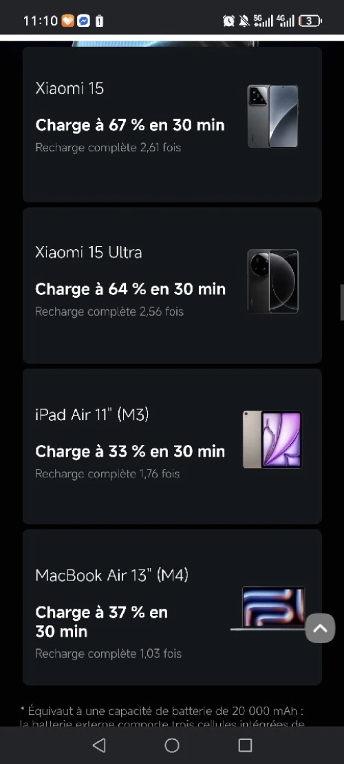 Power Bank Xiaomi 20 000 mAh 67W original