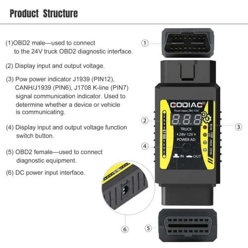 GODIAG GT106 ADATATEUR 24/12V