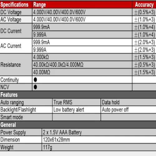 ZOYI ZT-S1 Multimètre Numérique AC/DC Électrique NCV Test Mètre Professionnel Analogique Auto Gamme Multimetro