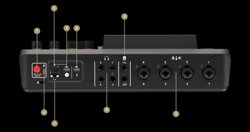 Location table de mixage son RODECaster Pro II