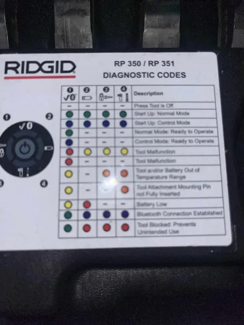 RIDGID rp351/350 pro presse tool 