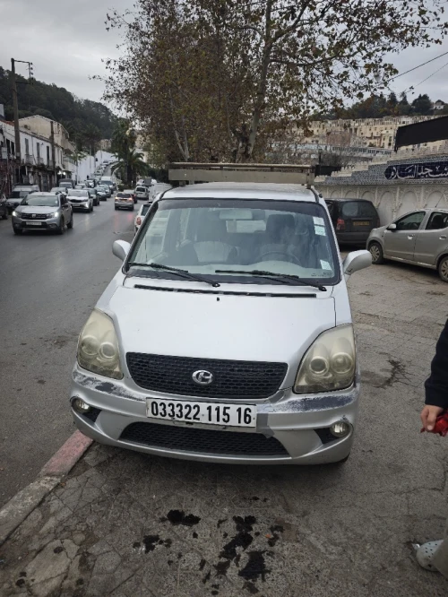 Sogepra Coolcar 2015 