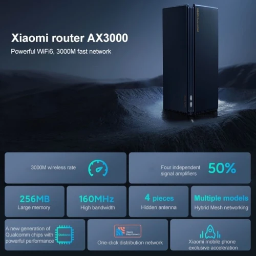 Xiaomi routeur AX3000 Wifi6