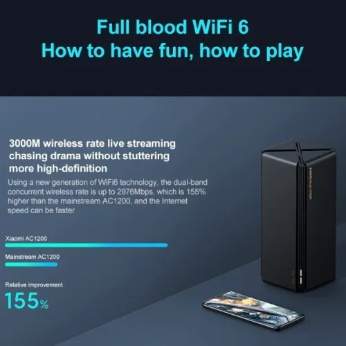 Xiaomi routeur AX3000 Wifi6