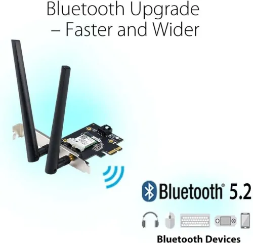 AX1800 Dual Band PCI-E WiFi 6 (802.11ax). Bluetooth 5.2, sécurité réseau WPA3, OFDMA et MU-MIMO