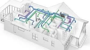 Hvac,Fabrication gaine ,Pi3 Galva Inox ,Calorifuge insolation  Protection mécanique Linge de rounch