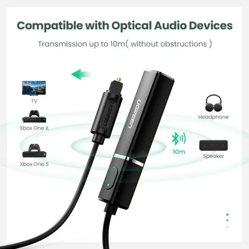 UGREEN Transmetteur TV Bluetooth 5.0 Qualcomm aptX, rendu audio de qualité supérieure
