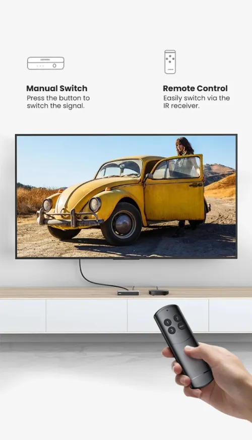 UGREEN Commutateur switch convertisseur répartiteur HDMI 2.1 8K @ 60Hz, 4K @ 120Hz