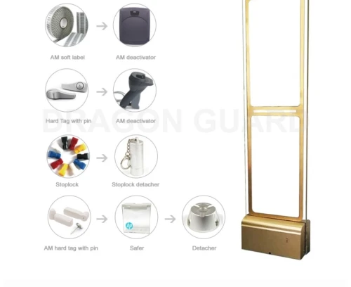 PORTIQUE ANTIVOL MAGASIN 