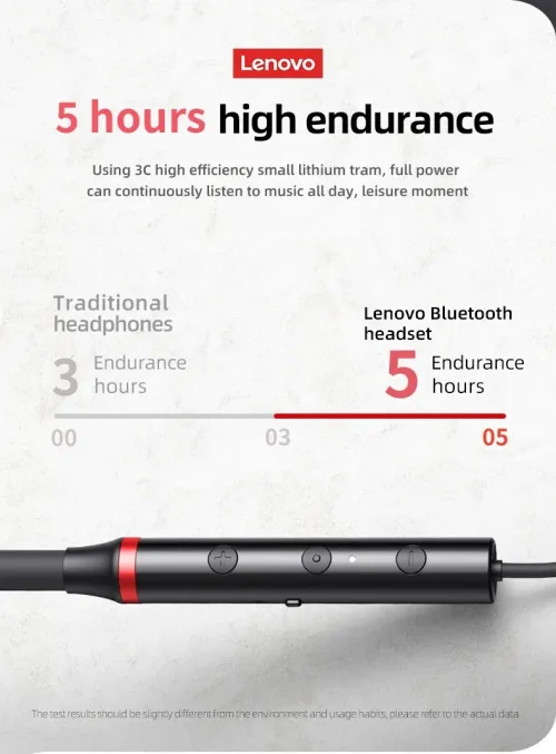 Lenovo  écouteurs sans fil HE05 Pro  Bluetooth 5.0 pour sport Original