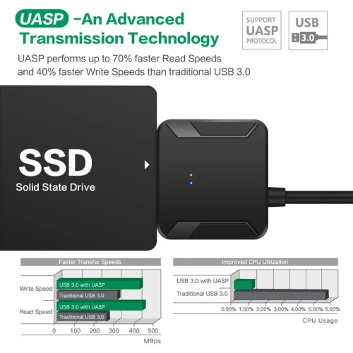 Câble adaptateur SATA vers USB 3.0 pour disque dur SSD HDD SATA III 3.5/2.5 pouces,