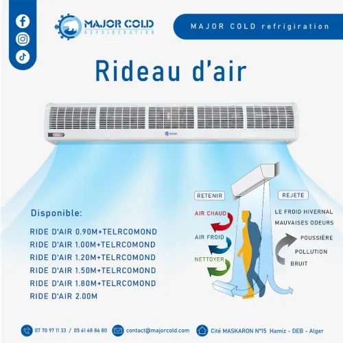 RIDEAUX D'AIR