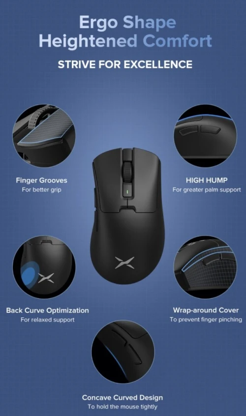 Delux M900 PRO ESports Wireless Gaming Mouse PAW3395