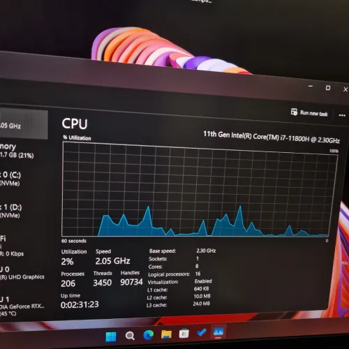 Dell G15 5511 special edition
