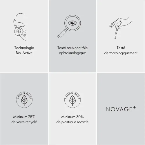 Novage+ Routine Riche Novage+ Lift + Firm