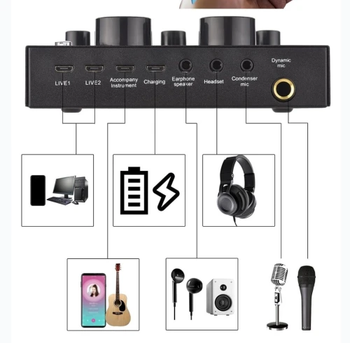 Kit Carte son podcast طقم التسجيل صوتي