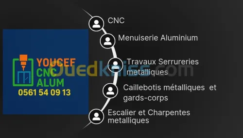 Realisation Charpente Métalique_  الهياكل المعدنية