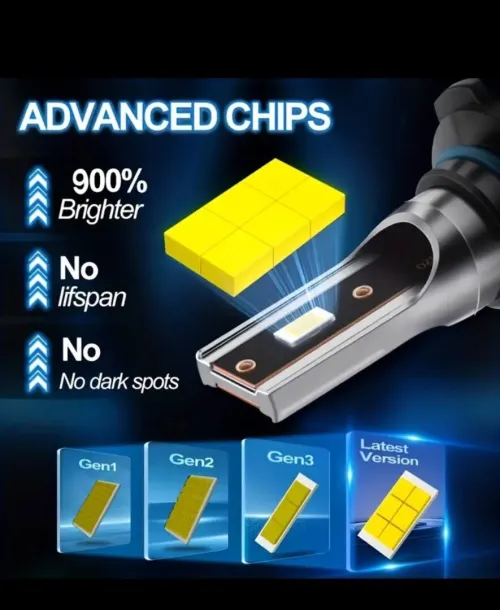 2 Ampoules H7 LED Phare de Voiture, Puissant 3570 CSP 6000K Blanc 60000LM 200W