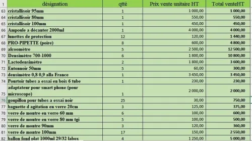 verrerie, consommable de laboratoire, petit matériel