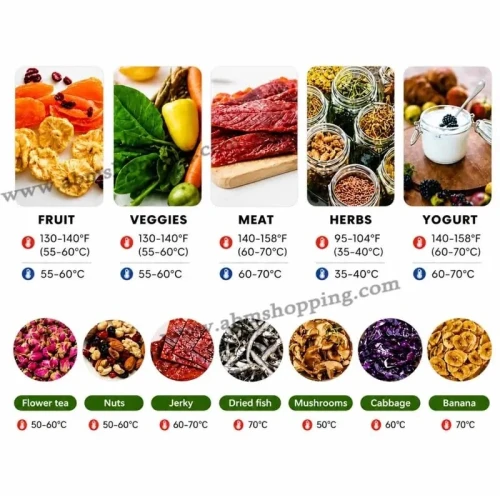 Déshydrateur alimentaire de fruits et légumes 6 Niveaux 400W | Multismart MS-FD1106