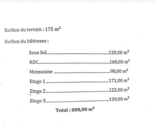 Vente Immeuble Alger Birkhadem