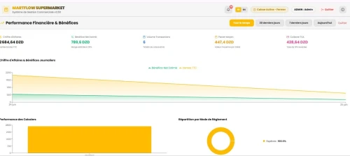 Logiciel de Caisse (POS) Professionnel pour Commerçants   Simple, Rapide et Performant