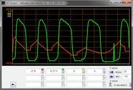 scanner auto a domicile
