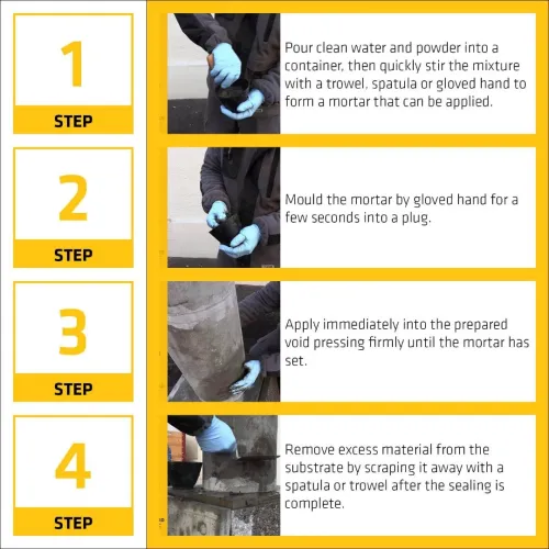 Sika Monotop 108 Mortier d'étanchéité - Pour colmater instantanément les fuites d'eau
