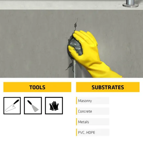 Sika Monotop 108 Mortier d'étanchéité - Pour colmater instantanément les fuites d'eau
