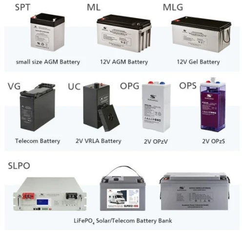 BATTERIE POUR ONDULEURS