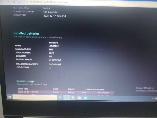 Lenovo V14-IIL