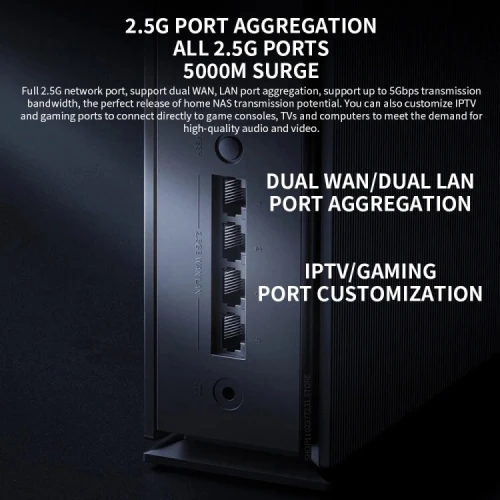 Xiaomi Be6500 PRO wifi 7