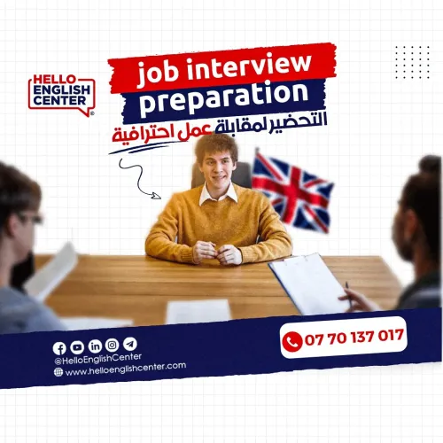 Job interview preparation