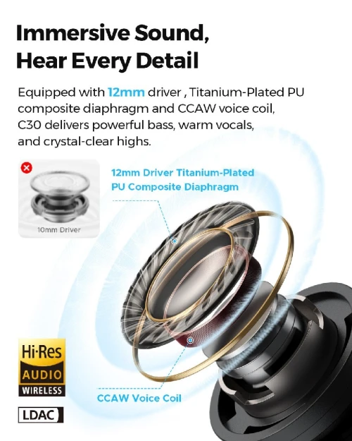 Soundpeats c30
