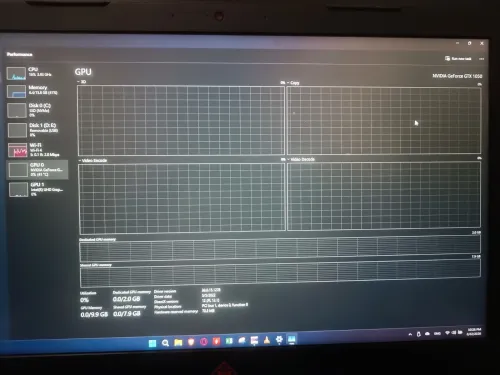 L'affair HP OMEN Laptop Gamer NVIDIA GTX 1050