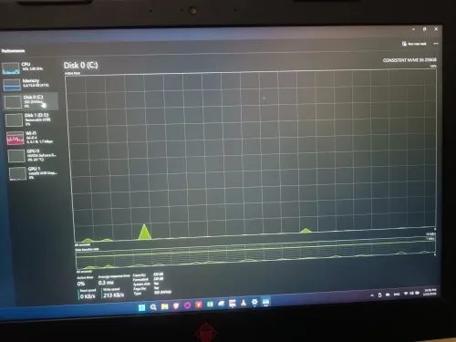 L'affair HP OMEN Laptop Gamer NVIDIA GTX 1050