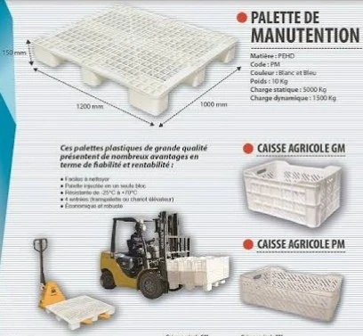 Palette de manutention