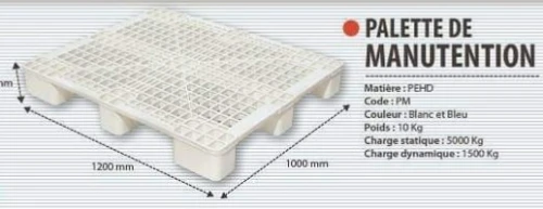 Palette de manutention