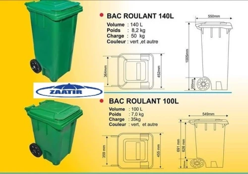Palette de manutention