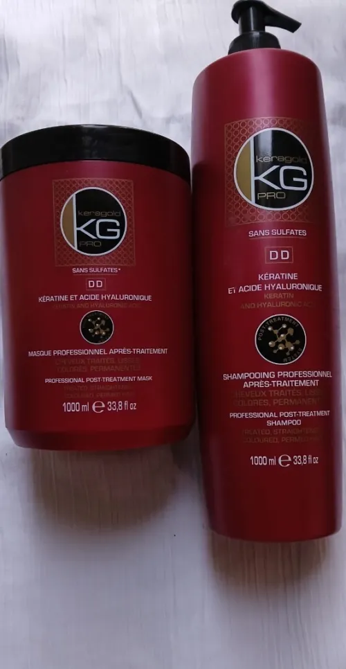 Produits caba