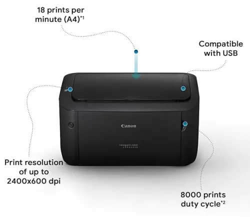 IMPRIMANTE CANON LBP 6030