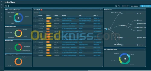 Service informatiques d'entreprise (Serveur, Firewall, Switch, Ordinateur, NAS....)